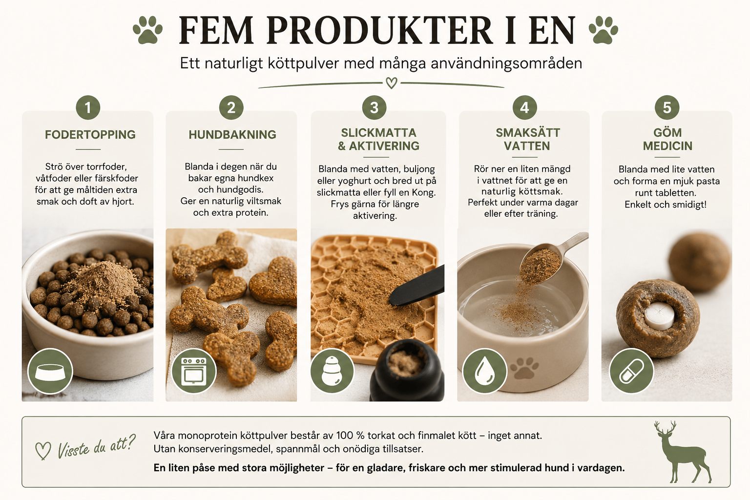 Hjortmjöl – Monoprotein Fodertopping 100 g