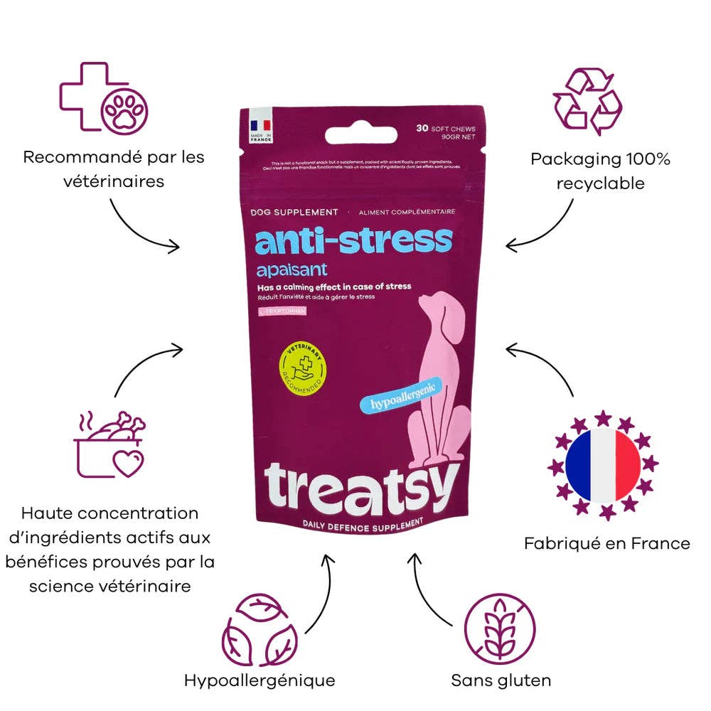 Anti-Stress – lugnande stöd i en liten godbit