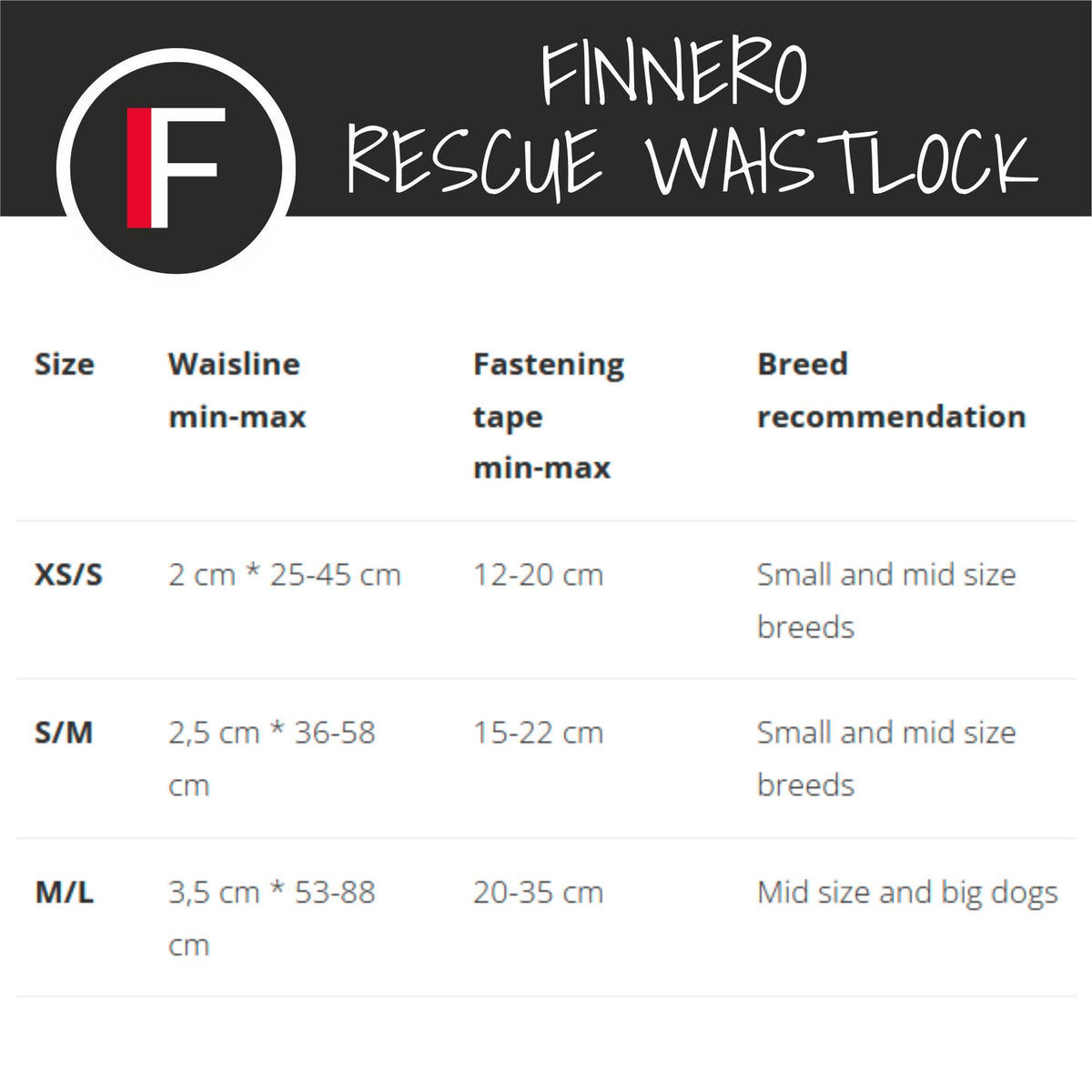 RESCUE – Säkerhetsrem till hundsele | Anti-escape