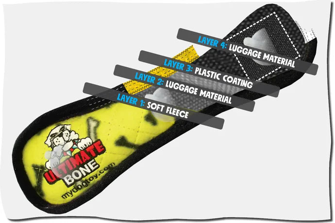 Tuffy No Stuff Ultimate Ring – Röd | Slitstark Squeaky Hundleksak