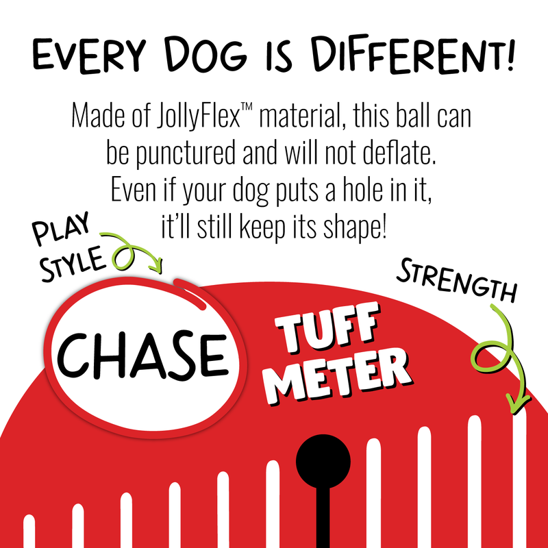 Jolly fotboll 20 cm – tålig hundboll för lek, apportering och vatten