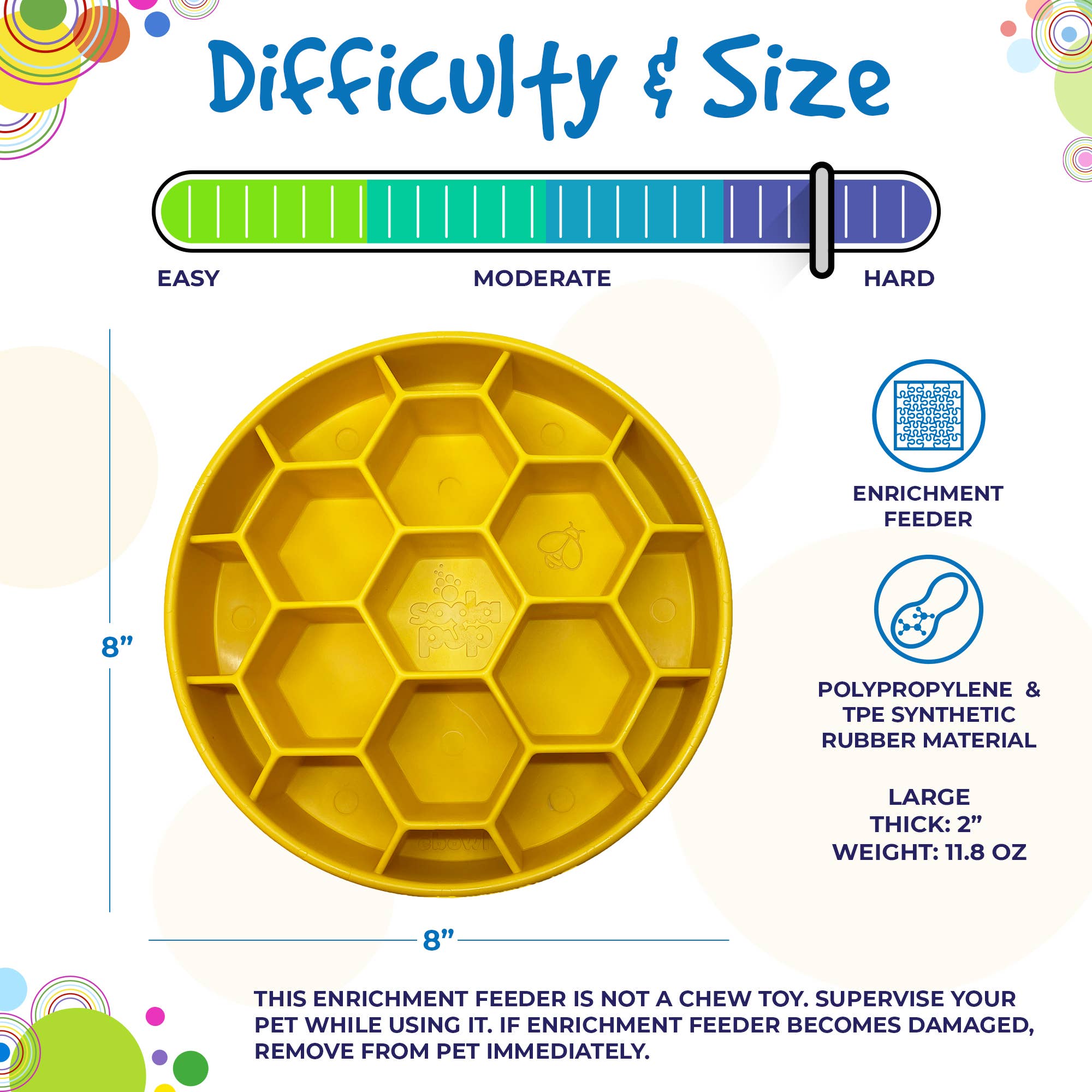 SodaPup Honeycomb eBowl – Slow feeder & berikningsskål för hund