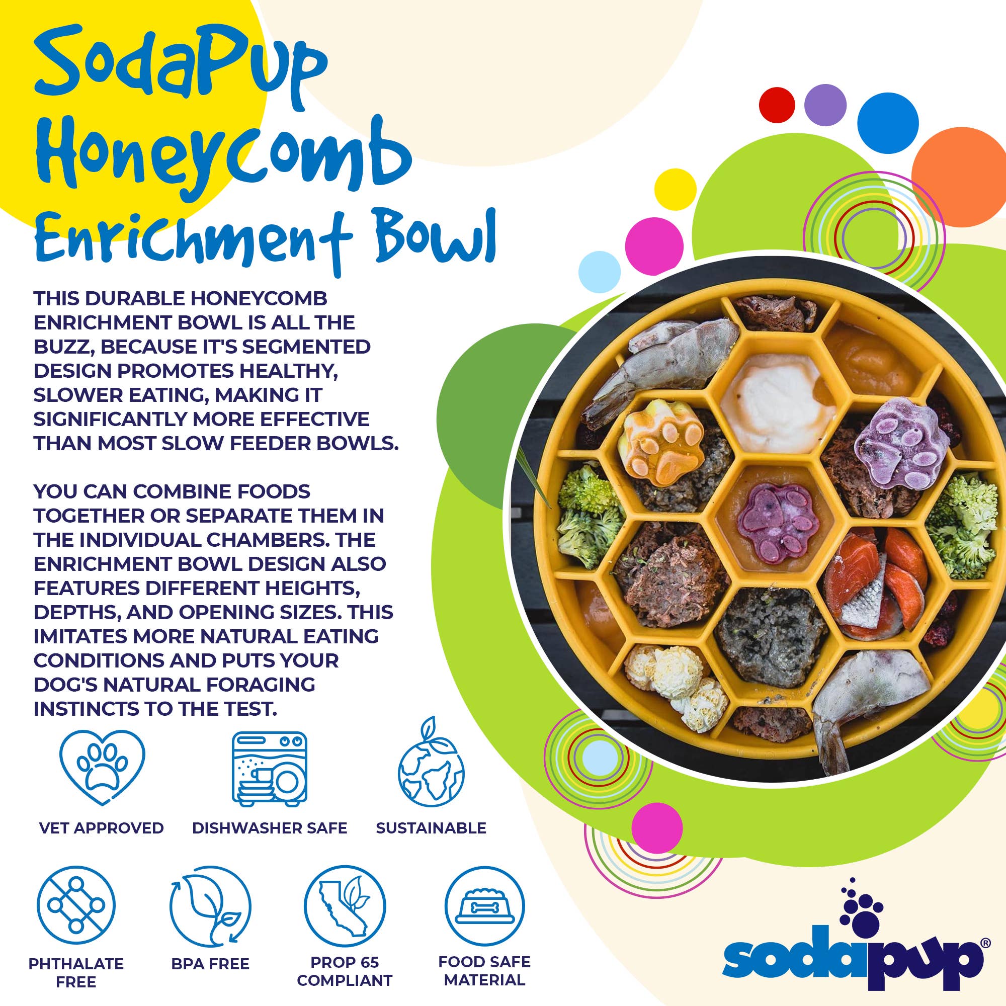 SodaPup Honeycomb eBowl – Slow feeder & berikningsskål för hund