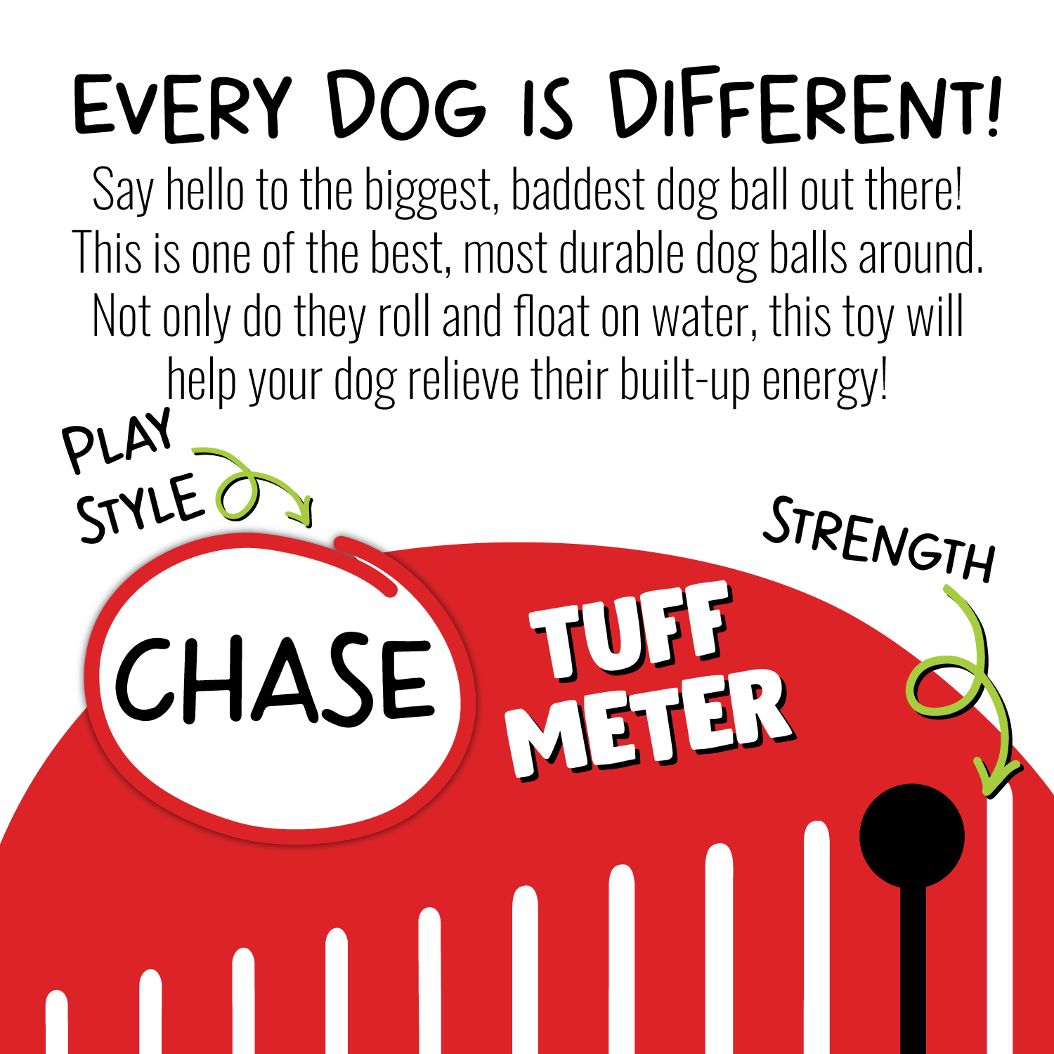 Push-n-Play – en av marknadens mest tåliga hundbollar
