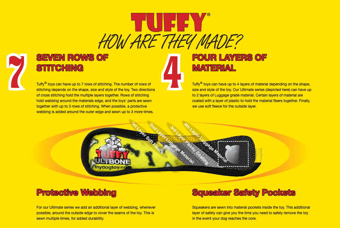 Tuffy No Stuff Ultimate Ring – Gul | Slitstark Squeaky Hundleksak