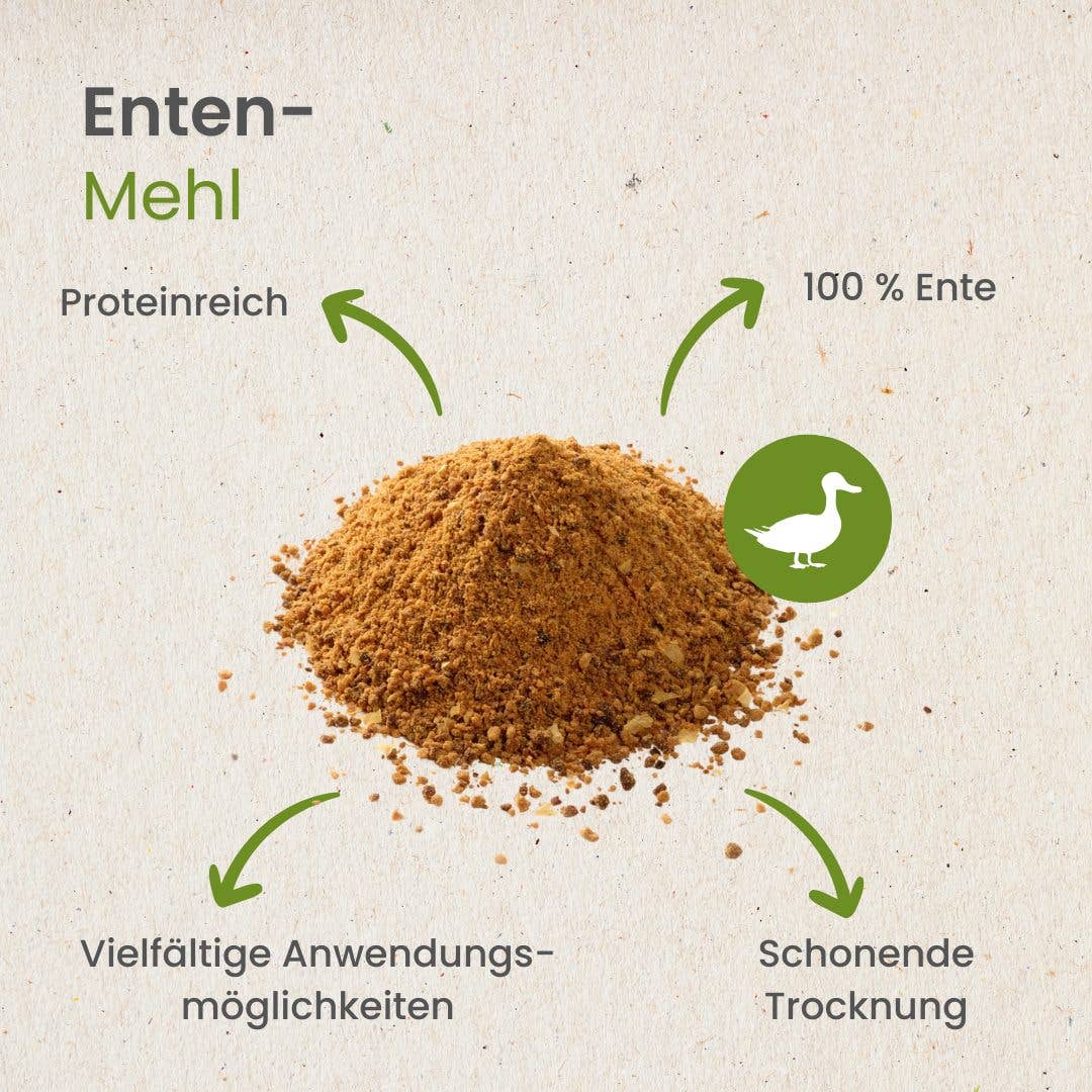 Kauartikel.com GmbH - Andmjöl - torkat och malt andkött utan konserveringsmedel