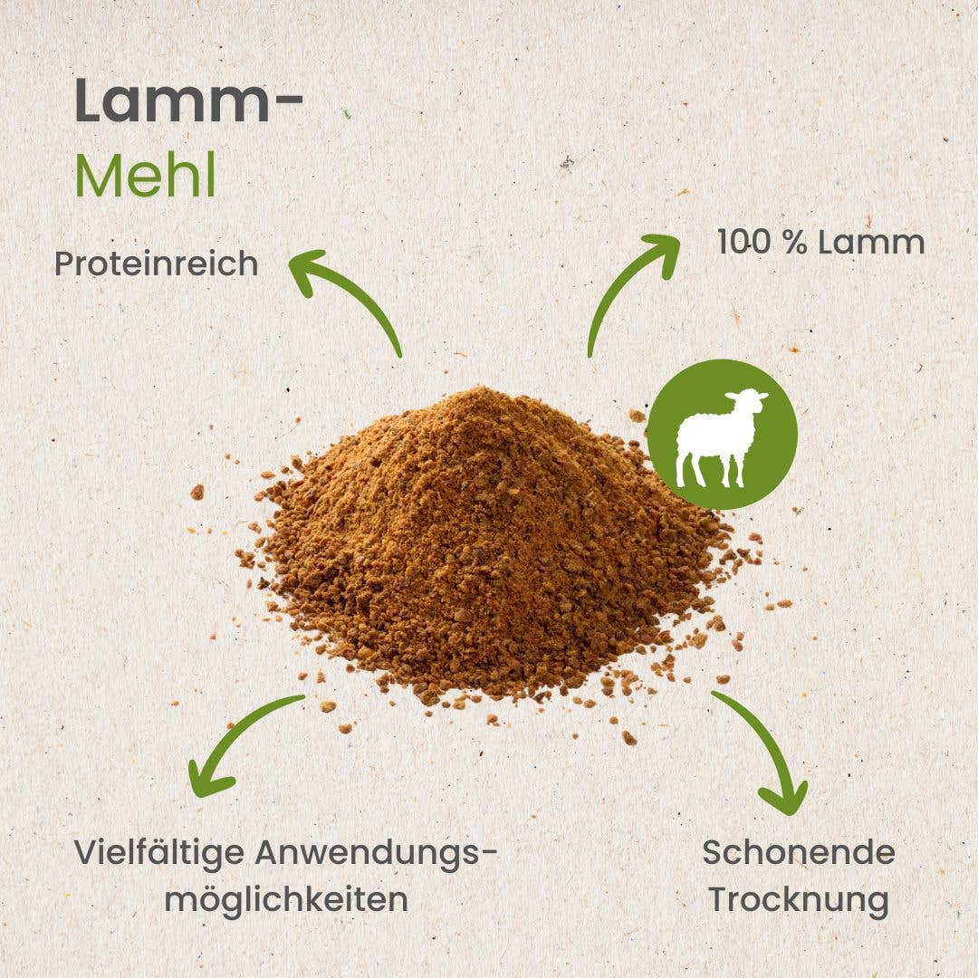 Kauartikel.com GmbH - Torkat och malt lammkött